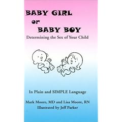 Baby Girl or Baby Boy: Determining the Sex of Your Child