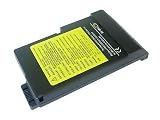 9.6Volt Ni-MH Laptop Battery for IBM ThinkPad 390 390E 390X Series (02K6521)