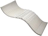 Review Complete Comfort 51638 / Complete Comfort Dreamcoil 2-Inch Queen Memory Foam Topper