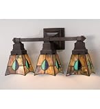 Wall Lamps