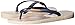 Havaianas Men's Trend Sandal Flip Flop