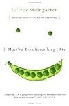 It Must've Been Something I Ate: The Return of the Man Who Ate Everything