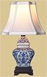 Asian Furniture & D&eacute;cor - 14" Ming Chinese Blue & White Porcelain Oriental Tea Jar Desk Lamp