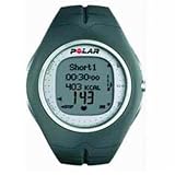Polar Heart Rate Monitor F11 41RaoKkMHJL. SL160 Polar Heart Rate Monitor F11