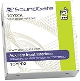 SOUNDGATE TOYPD2 IPOD INTERFACE (1998 2008 TOYOTA VEHICLES)