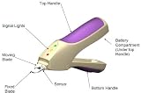 Outdoor Living : Quickfinder Claw Clippers Small To Medium Dogs & Cats
