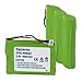 Replacement Battery For PLANTRONICS 63421-01 - NiMH 800mAh CT12