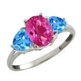 2.66 Ct Oval Pink Mystic Topaz and Swiss Blue Topaz Sterling Silver Ring