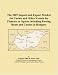The 2007 Import and Export Market for Yachts and Other Vessels for Pleasure or Sports Including Rowing Boats and Canoes in Hungary