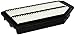 Wix Air Filter Panel - 49009