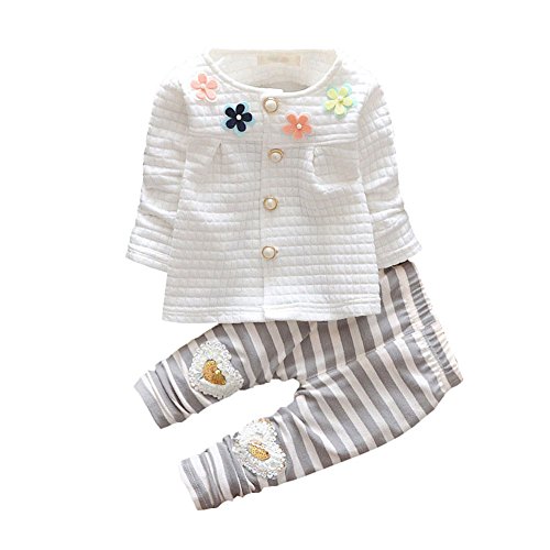 Taiycyxgan Baby Girls Clothing Sets Tops + Pants 2PCs Cardigan Clothes Suit