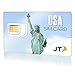 Telestial Unlimited USA SIM Card for visitors Great Roaming Rates