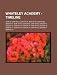 Whateley Academy - Timeline: 2006-09, 2006-09-03, 2006-09-04, 2006-09-05, 2006-09-06, 2006-09-07, 2006-09-08, 2006-09-09, 2006-09-10, 2006-09-11, 2