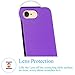 iPhone 6 Case,[4.7]by Ailun,Shock-Absorption Bumper,TPU Case,Anti-Scratch Contrast Color Back Cover,Siania Retail Package[Purple]