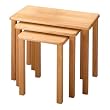 Wood Nesting Table in Natural By Winsome Furniture