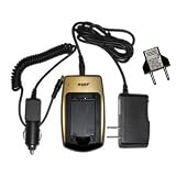 HQRP Battery Charger for JVC Everio GR-D650US GR-DF420 GR-DF430 GR-DF430US GR-DF450 GR-DF450US Camcorder plus HQRP Euro Plug Adapter