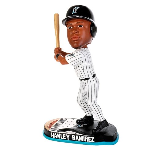 Hanley Ramirez Florida Marlins MLB Helmet Base Bobblehead