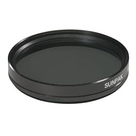 Sunpak 37mm Circular Polarized Filter