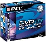 8.5GB DUAL LAYER DVD+R
