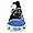 Carolina Panthers