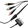 Samsung Galaxy TAB Composite Stereo Video Cable in Retail Packaging Samsung Galaxy TAB Composite Stereo Video Cable in Retail Packaging