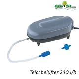 Teichbelüfter Belüfter-Pumpe Outdoor von Heissner