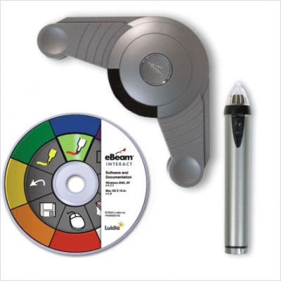 Projection USB