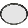 B+W 77mm Clear UV Haze with Multi-Resistant Coating (010M)