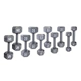 Cap Barbell
