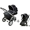 Safety 1st 19802950 Roadmaster Set - Travelsystem, 2 in 1 Kombikinderwagen inkl. Kinderwagen- und Sportwagenaufsatz, schwarz