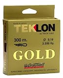 Review Grauvell  / Grauvell Teklon Gold Fishing Line 10.6Kg