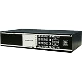 2SAN ADR-7608S H.264 8 Channel 4D1 480 FPS Standalone DVR 3G Mobile