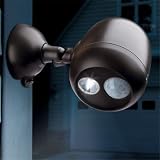 Motion Sensor LED Security Spotlight