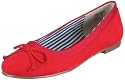 Jane Klain 221 538 Damen Ballerinas