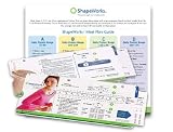 Herbalife - ShapeWorks Lean-Protein Estimator with the ABCD Meal Guide Image