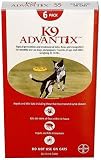 6 Month Supply Of Advantix For Dogs 20-55 Lbs.