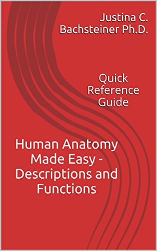 Human Anatomy Made Easy - Descriptions and Functions: Quick Reference Guide