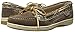 Sperry Top-Sider Women's Angelfish Cheetah Boat Shoe