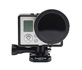 PolarPro Neutral
