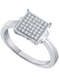 0.10CTW DIAMOND MICRO PAVE RING