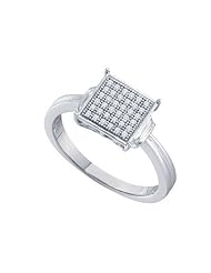 0.10CTW DIAMOND MICRO PAVE RING