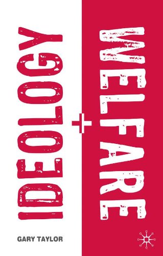 Ideology and Welfare