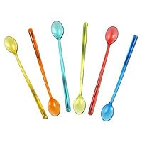 Rainbow Ice Tea Spoons, set of 6 Beverage Idea