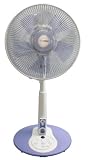 TK-F3031R(B)