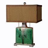 Gatana Mini Table Lamp Lamps Collection by Uttermost Company - 27335-1