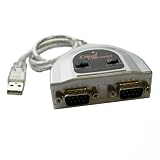 USB to RS422/485変換アダプター　Multi-2/USB Comboの画像