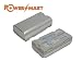 powersmart
