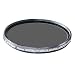 Tiffen 58HTCP 58MM Digital HT Circular Polarizer Titanium Filter