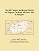 The 2007 Import and Export Market for Dog and Cat Food for Retail Sale in Hungary