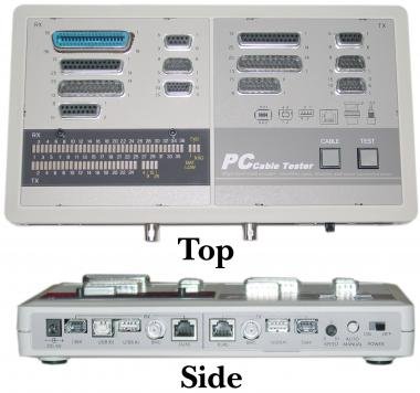 Db25 To Usb. DB9, DB25, RJ45, USB,
